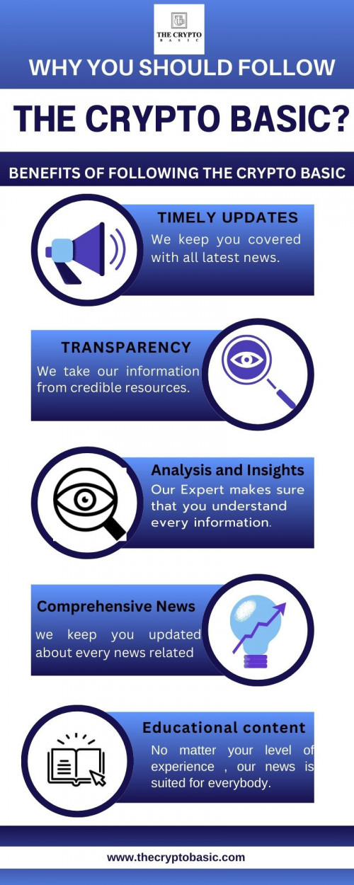 Look through the reasons in this infographic to know the benefits of subscribing to the Crypto Basic news. Visit-https://thecryptobasic.com/