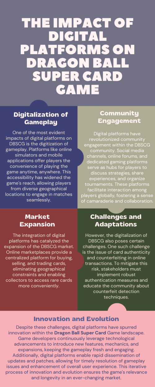 Digital platforms have revolutionized the Dragon Ball Super Card Game, enhancing accessibility, community engagement, and market expansion. Online simulators and mobile apps offer convenient gameplay, while social media and streaming services foster global community interaction. Additionally, online marketplaces facilitate card trading, tournaments, and events, augmenting the game's reach and economic ecosystem. To Know more visit here https://thecardvault.co.uk/collections/dragon-ball-super-cg-sealed-products