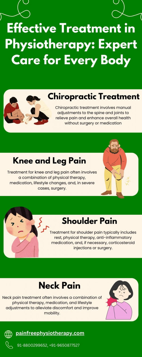 Discover how our skilled physiotherapists provide personalized care and effective treatments tailored to meet the unique needs of every individual. From injury rehabilitation to pain management, our expert team is dedicated to helping you achieve optimal health and mobility.

Visit Us:- https://painfreephysiotherapy.com/