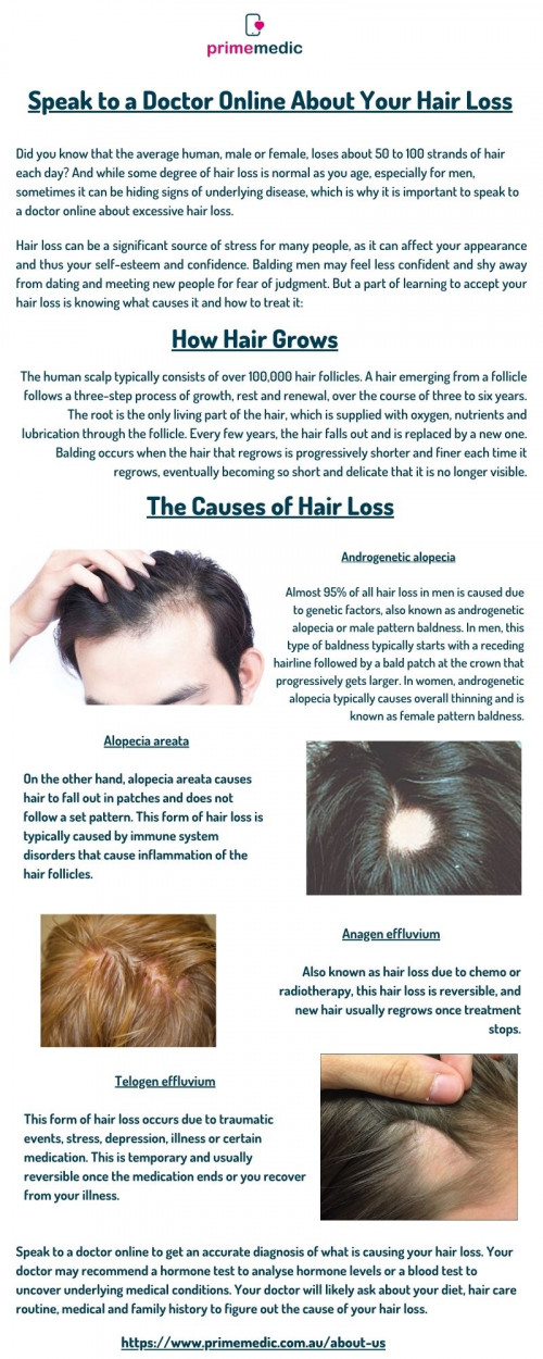 Speak-to-a-Doctor-Online-About-Your-Hair-Loss.jpg