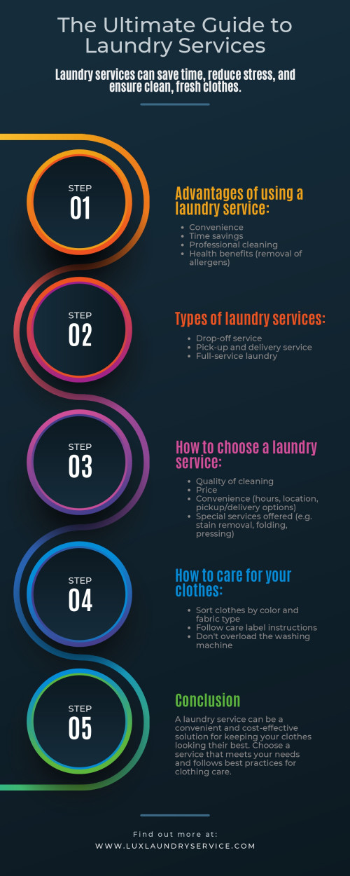 The-Ultimate-Guide-to-Laundry-Services.jpg