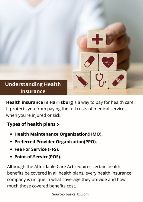 Understanding-Health-Insurance.png