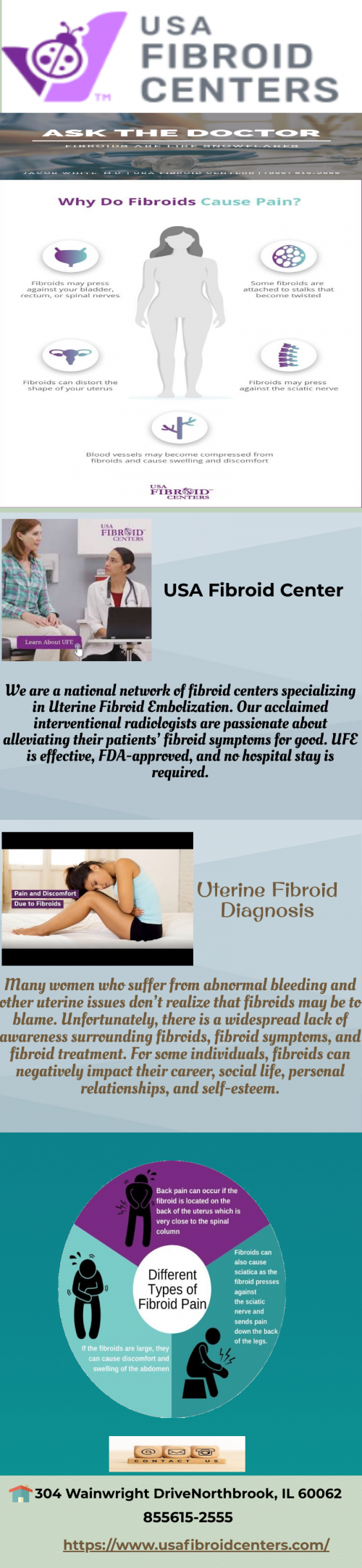 Uterine-Fibroid-Treatment-2.png