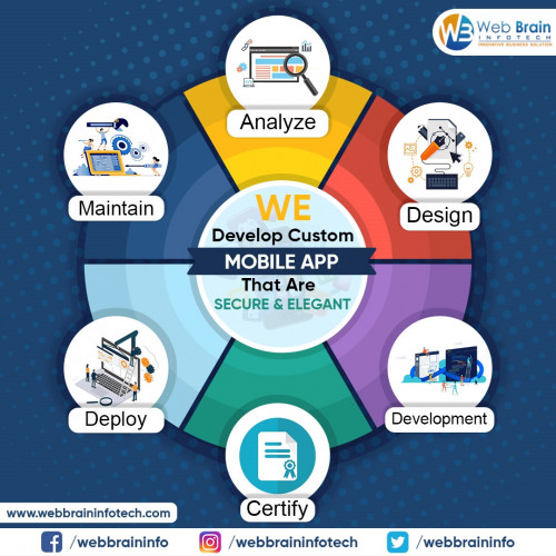 The team of experts at Web Brain InfoTech offers the development of custom mobile applications with a complete developers process that is secure and elegant. We are experts in Android, iOS App Development. We make use of advanced tools and technology to deliver you the best Mobile Applications.