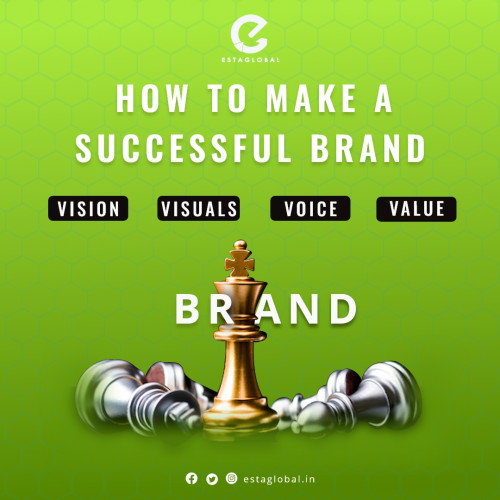 Every successful brand has different elements composed in a unit: Vision, Visuals, Voice, and Value.
DM today to share your story with us! ??

#estaglobal #brands #brandexpert #businesskolkata #businessplanning #businessideas #businessmotivation #success #successtip #achieveyourgoals