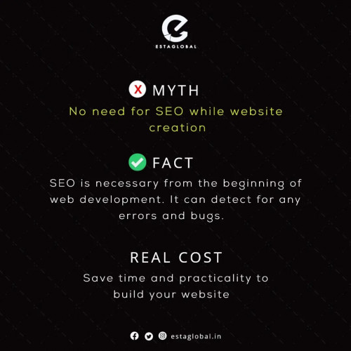 Website Myths