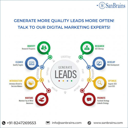 Looking for Digital Marketing Agency in Hyderabad? San Brains is the best digital marketing agency in Hyderabad which offers growth strategies for business ✔️Best in Industry ✔️Certified Professionals

https://www.sanbrains.com/digital-marketing-agency-in-hyderabad/


#digitalmarketingagencyinhyderabad #digitalmarketingagencyinhyderabad