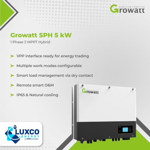 Growatt SPH 5kW 1 Phase 2 MPPT Hybrid

1. VPP interface ready for energy trading 
2. Multiple work modes configurable
3. Smart load management via dry contact
4. Remote smart O&M
5. IP65 & Natural cooling

Visit our site: https://www.luxcoenergy.com.au/wholesale-solar-inverters/growatt/
